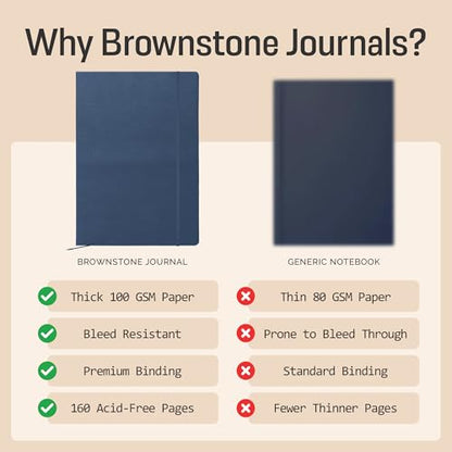 BROWNSTONE JOURNALS A4 Sketch Book Hardcover - 80 Sheets 100 GSM Paper 8.5"x11.5", Lay Flat, Vegan Leather Cover, Elastic Band, Back Pocket, Art Drawing Book (Symphony Blue) - color: Symphony Blue, size: A4 (8.5" x 11.5")