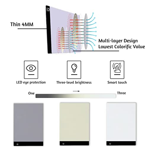 LIRUNQIU A4 Diamond Painting Light Pad, USB | Brightness adjustable, 3 modes, ultra-thin. For diamond art, needlework, stenciling. USB powered. - size: A4 light Pad