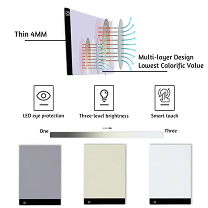 LIRUNQIU A4 Diamond Painting Light Pad, USB | Brightness adjustable, 3 modes, ultra-thin. For diamond art, needlework, stenciling. USB powered. - size: A4 light Pad