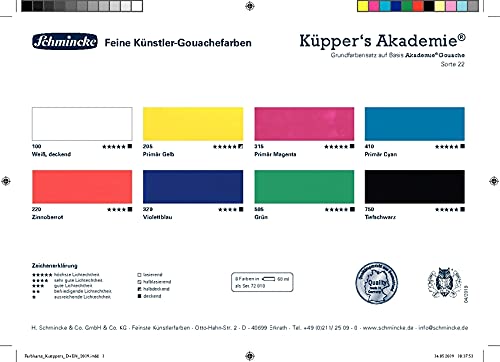 Schmincke - Küppers Gouache, basic color set, 8 x 2,03 fl oz / 60 ml tubes, 72 010 097, 8 colors in cardboard box set, highly opaque, selected pigments, color theory