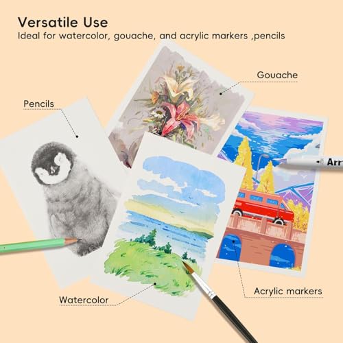 Arrtx Watercolor Sketchbook,100% Cotton Acid-Free 140lb/300gsm Hot Press Hardcover Watercolor Journal Notebook 2 Pack,40 Sheets 5.35 x 3.86 inches