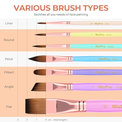 Nicpro 7pcs Face Paint Brush Set, Aesthetic Pastel Artist Paintbrushes for Body Face Painting, Acrylic Watercolor Oil Gouache, Professional Paint Brushes for Halloween Cosplay Party Makeup Kit - color: Pastel
