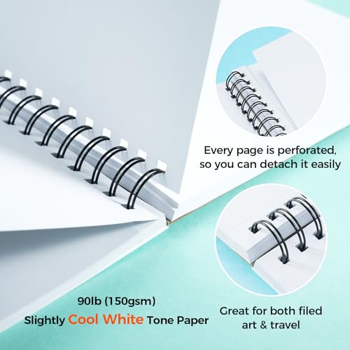Ohuhu Double-Sided Marker Pad Art Sketchbook Bleedproof - 8.3"x8.3" Square Paper Size - 90 LB/150 GSM Smooth Drawing Paper - 60 Sheets/120 Pages, Spiral Bound Sketching Book for Alcohol Markers - size: 8.3" x 8.3"