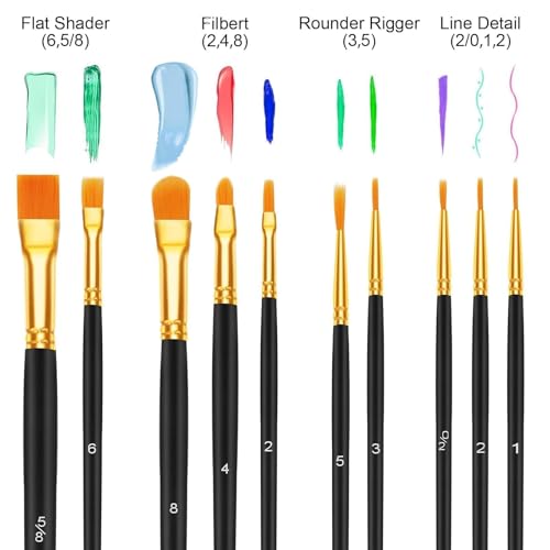 EEEKit 23 PCS Palette Knife Set, Stainless Steel Spatula Pallet Knife with Synthetic Brushes for Acrylic, Art Paint Scrapers for Oil Canvas, Watercolor Painting