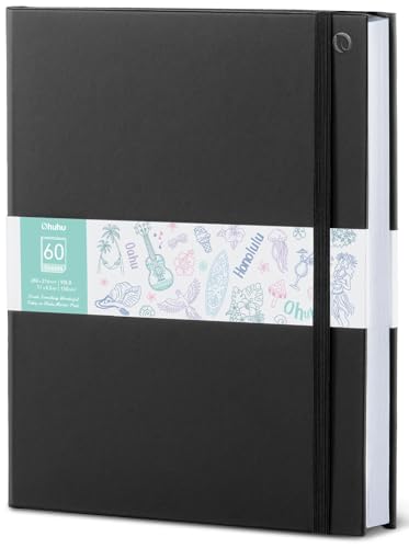Ohuhu Markers + Bleedproof Marker Pad 5.5"x8.5"