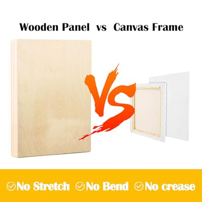 Falling in Art 2 Pack Unfinished Wooden Canvas Panels, 30x40 Gallery Birch Wood Panels Kit, 1 1/2" Deep Art Cradle Boards for Acrylic Painting, Pouring and Burning - size: 30*40 2 Pack