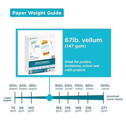 PrintWorks White Cardstock 8.5" x 11" - 67 lb/147 gsm Vellum Bristol-250 Sheets-Made in the USA-SFI® Certified-92 Bright-Card Stock Printer Paper for School,Craft,&Office Use (00564), (Pack of 3) - size: 250 Sheets (Pack of 3)
