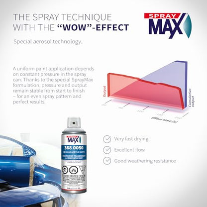 SprayMax 1K Acrylic Matte Clear Coat | Fast-Drying Acrylic Clear Coat Spray Paint for Cars, Crafts & Metal | Smooth Matte Finish, Weather & Scratch Resistant | Professional Grade 11.3 oz