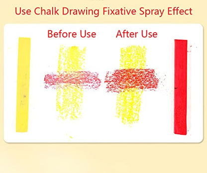 YYMIYU Neutral Color Chalk Pastels for Professional Artist 48 Colour - color: 48 Colour