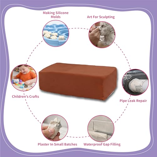 Plasticine Oil Based Modeling Clay, Non Hardening Reusable Clay, Non Toxic, Sulfur Free, No Bake, Non Drying Professional Plastilina Sculpting Clay (Terracotta, 2 Lbs) - color: Terracotta, size: 2 Lbs
