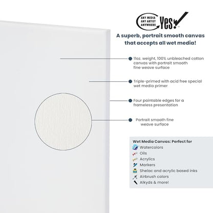 Yes! All Media Stretched Canvas for Painting, 30×40" Canvas 6 Pack, 3/4 in Deep, 11oz Weight, Triple-Primed Acid-Free, Accepts Acrylics, Oils, Watercolors & Inks, Fine Close-Weaved Smooth Cotton