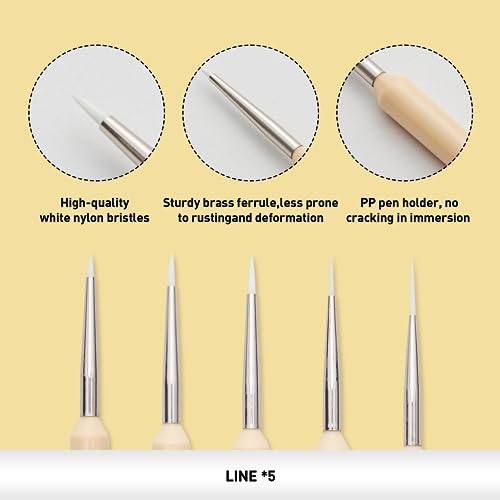 HIMI Gouache/Paint Detail Brushes Set 5 Pcs for Acrylic Oil Watercolor Face & Body Gouache Painting Nice Gift Art hobbyist,Adults (Yellow, Detail Brush) - color: 5pcs-yellow