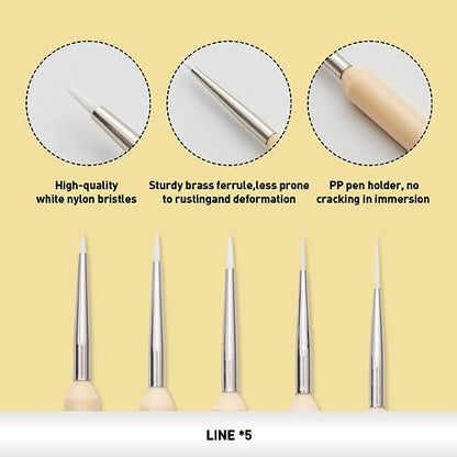 HIMI Gouache/Paint Detail Brushes Set 5 Pcs for Acrylic Oil Watercolor Face & Body Gouache Painting Nice Gift Art hobbyist,Adults (Yellow, Detail Brush) - color: 5pcs-yellow