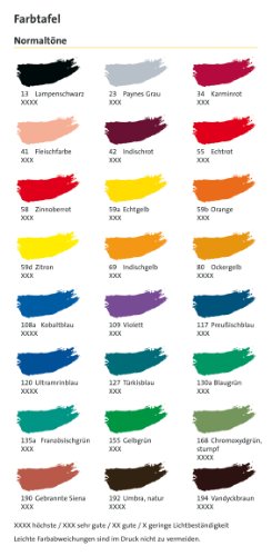 Pelikan Transparent Watercolor Paint Set, 24 Colors (721894)