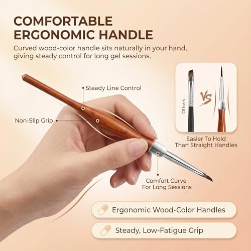 2Pcs Nail Art Brush Set, Multi-Functional 3D Nail Pen for Gel Extensions, Builder Nail Gel Design and Home DIY Manicure (Wood Color) - color: Wood Color 2PCS
