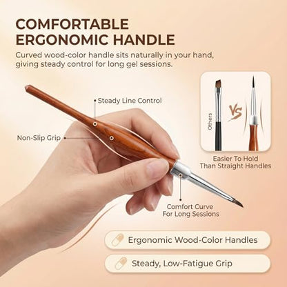 2Pcs Nail Art Brush Set, Multi-Functional 3D Nail Pen for Gel Extensions, Builder Nail Gel Design and Home DIY Manicure (Wood Color) - color: Wood Color 2PCS