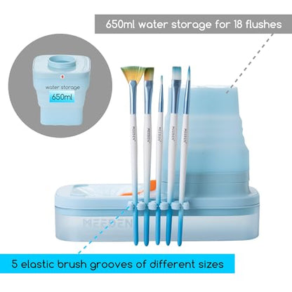 MEEDEN Portable Paint Brush Cleaner: Paint Brush Rinser with Drain for Acrylic, Watercolor & Water-Based Paints - 5-Slot Silicone Brush Washer & Holder, Blue - color: Blue