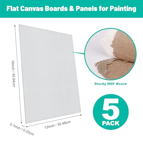 Canvas Boards 5-Pack 12"x16" – Flat Canvas Panels, Primed Polyester-Cotton Blank Canvas Set for Painting, Acrylic, Oil, Gouache & Tempera, Art Supplies for Students, Beginners & Home Studio