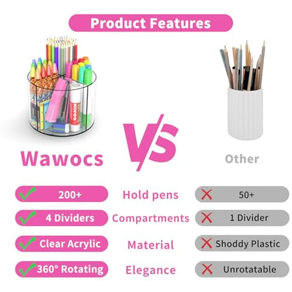 Wawocs Small Pencil Organizer for Desk Acrylic 4 Compartments, Tiny Rotating Art Supply Organizer Kids, Spinning Round Marker Small Clear Desktop Caddy Swivel Office Pen Pencil Holder - size: Medium no handle