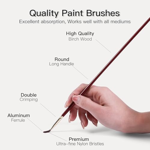 rubens Acrylic Paint Brushes, 5 Pcs Professional Paint Brushes Set, Long Wooden Handles Artist Series Brushes Nylon Bristles with Wide Flat, Flat, Round for Acrylic Oil Gouache Watercolor Painting - size: Round 1,8,12, Flat 8, Wide Flat 2