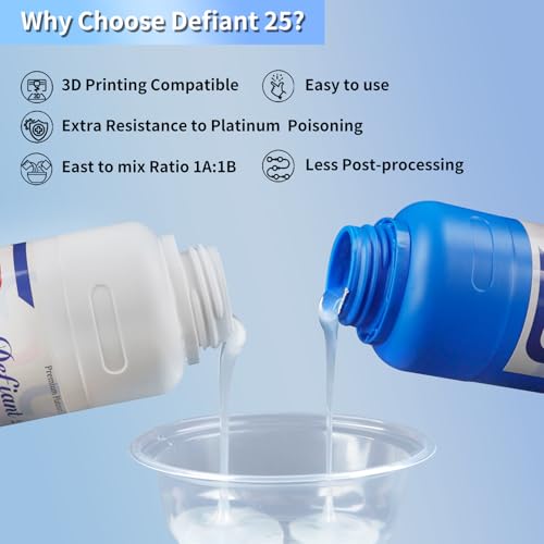 Siraya Tech Defiant 25 Platinum Silicone Mold Making Kit 2kg – Food Safe, 25A Hardness, Large-Capacity, for UV Resin, Easy to Stop Curing Inhibition, No Coating, for Casting Epoxy Resin (70.5 Oz) - color: Translucent 25A 2kg