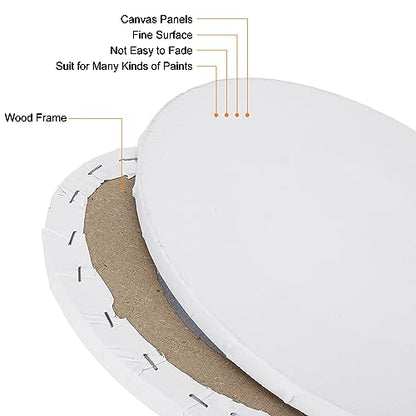PATIKIL Paint Canvases for Painting, 3 Pack 6x4 Inch Oval Wood Frame Stretched Blank Art Canvas Board Panels for Acrylic, Oil, Tempera Painting, White - size: 6x4 Inch