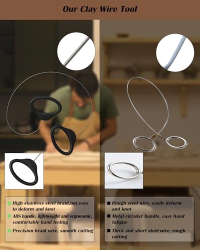 Pottery Wire Tool, Clay Cutting Wire, Black Handle Standard Pottery Wire Cutter, Pottery Wire Cut Off Tool for Pottery and Clay Artists - color: Black