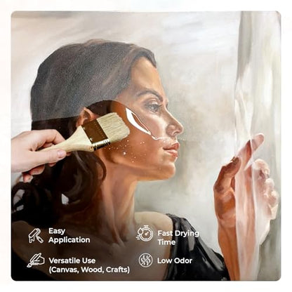 GRANOTONE Clear Coat Acrylic High Gloss Varnish Finish 3.38 fl oz 100 ML Non Yellowing Non Toxic Anti Crazing Artist Varnish for Acrylic Painting Pro and Hobby Artists! - style: High Gloss