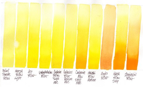 Daniel Smith Extra Fine Watercolor Paint, 15ml Tube, AZO Yellow, 284600215, 0.5 Fl Oz (Pack of 1) - color: Azo Yellow