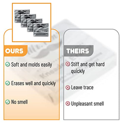 Mr. Pen- Kneaded Erasers, 1.44" x 1.36", 18 Pack, Gray | Soft Moldable Art Erasers for Charcoal, Graphite & Pastel Drawing, Precision Highlighting, Smudge Control - color: Gray, size: 18 Pack, 1.44" x 1.36"