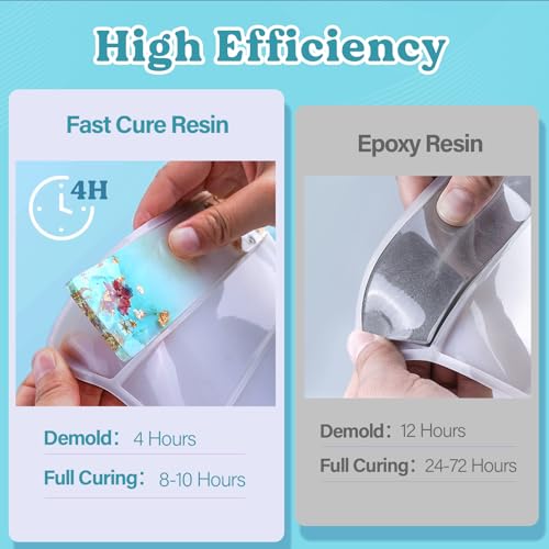 LET'S RESIN Fast Cure Epoxy Resin,Demold in 4 Hours,72OZ Upgrade Quick Drying & Crystal Clear Resin,Bubble Free Epoxy Kit for Craft,Art, Craft Supplies with Dye, Cup,Stir Stick - size: Large