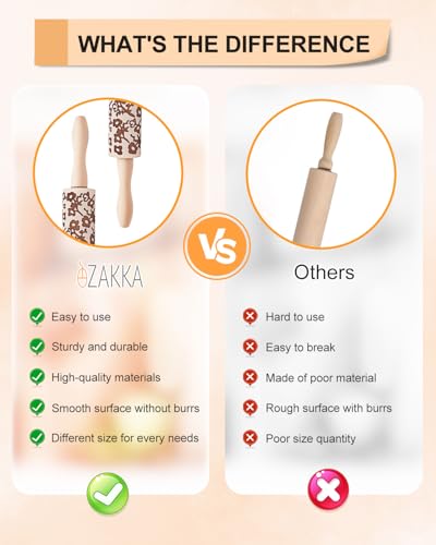 eZAKKA Clay Modeling Pattern Rollers Kit, Wooden Polymer Clay Texture Roller for Pottery, Ceramics & DIY Handcrafts, Style 2 - size: Style 2