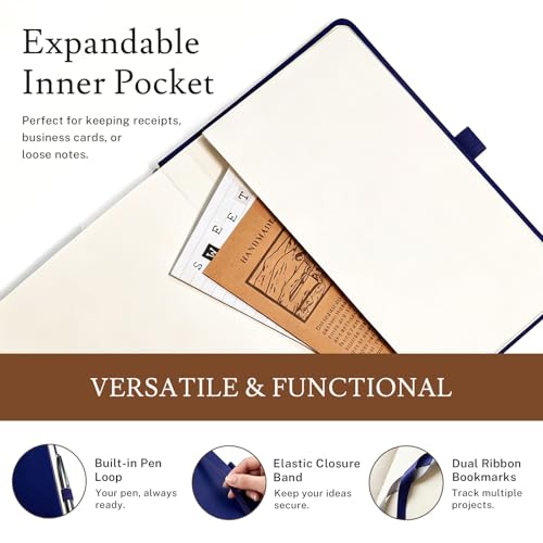 PAGELYST Blank Journal Notebook, 200 Pages,4 Pack Leather Hardcover Notebook, A5 Medium 5.7'' x 8.3'', 100 GSM Thick Paper for Sketching, Drawing, Painting (Dark Blue) - color: Dark Blue, size: A5-Blank