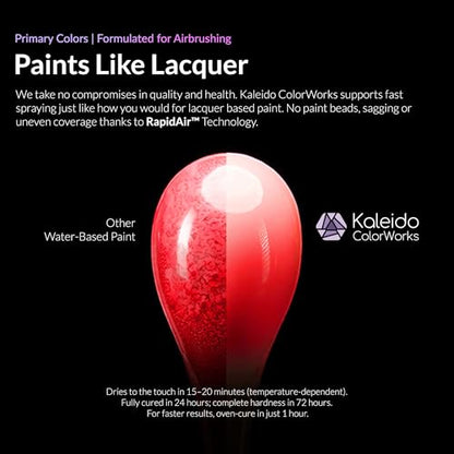 Kaleido Clear Colors 20ml KC009 Clear Purple, Water-Based Acrylic, Airbrush Paint for Scale Models, Gundam, Mecha, Miniature, Figures, Car & Sci-Fi Kits, Pre-Thinned, Fast-Drying - color: KC009 Clear Purple
