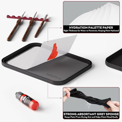 Nicpro Professional Miniature Painting Kit with Wet Palette, Miniature Painting Handle & 11PCS Detail Paint Brushes Drybrush, Sponge, Pallet Paper, Brush Holder Mixing Paint Saver Palette - color: Red & Black