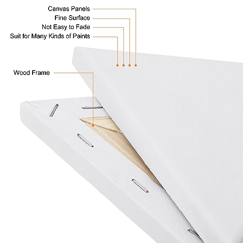 PATIKIL Paint Canvases for Painting, 2 Pack 6x5 Inch Triangle Wood Frame Stretched Blank Art Canvas Board Panels for Acrylic, Oil, Tempera Painting, White - size: 6x5 Inch