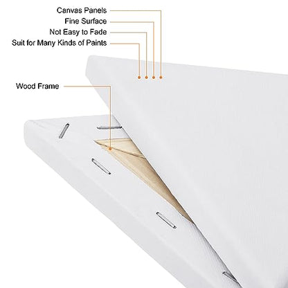 PATIKIL Paint Canvases for Painting, 2 Pack 6x5 Inch Triangle Wood Frame Stretched Blank Art Canvas Board Panels for Acrylic, Oil, Tempera Painting, White - size: 6x5 Inch