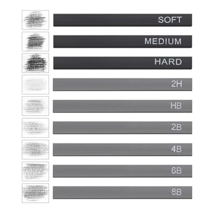 PATIKIL Compressed Charcoal Sticks Set, 3 Type Art Supplies Sketch Square Stick for Artist Drawing Sketching Shading Painting, Black White