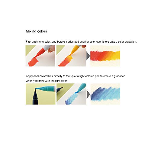 Kuretake ZIG CLEAN COLOR Real Brush Neutral & Natural Tones 12 Colors set, AP-Certified, Flexible Brush Tip, Odourless, Xylene Free, Easy to creat narrow and wide lines, Made in Japan