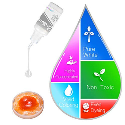 White & Black Alcohol Ink Set - 4 Ounce White and Black Alcohol-Based Inks for Adult Hobby, Resin Petri Dish Making, Epoxy Resin Crafts, Yupo Paper - Alcohol Paint Color Dye for Resin Art, Tumbler