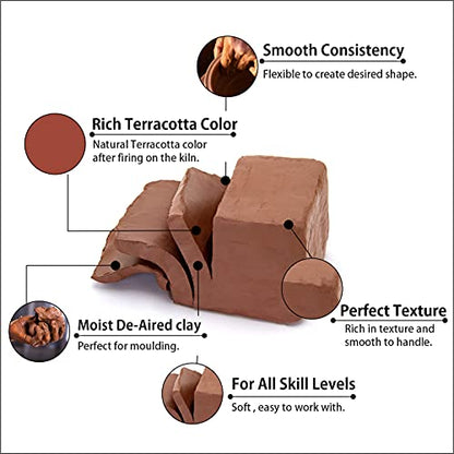 Old Potters Low Fire Pottery Clay (Cones 06-2) Art Modeling Clay, Ideal for Wheel Throwing and Hand Building, Pottery Clay for Sculpting, Beginners, and Advanced, 10 lbs Terra Cotta - color: Terra Cotta