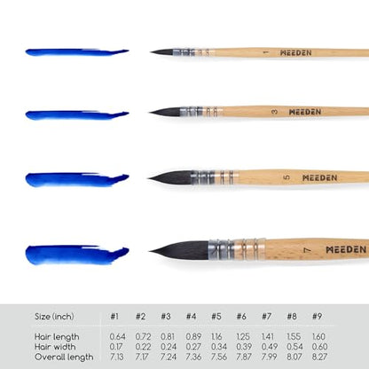 MEEDEN Watercolor Brushes Professional - 4 Pack Synthetic Squirrel Hair Artist Paint Brushes Set with Beech Wood Handle Great for Artists Hobbyists - size: Set - 4 Count