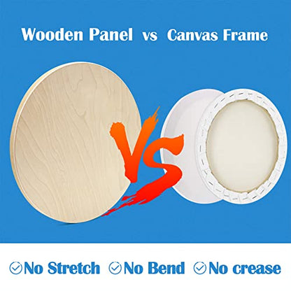 Falling in Art Unfinished Round Birch Wood Canvas Panels Kit, 2 Pack of 12’’ Studio 3/4’’ Deep Cradle Boards for Pouring Art, Crafts, Painting, and More - size: 12' round 2 Pack