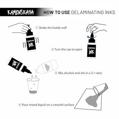 KAMENSKAYA Delaminating Alcohol Inks - Self-Splitting Alcohol Ink P-115 'Eggplant' - 1 fl oz (30 ml) - color: P-115 'Eggplant'