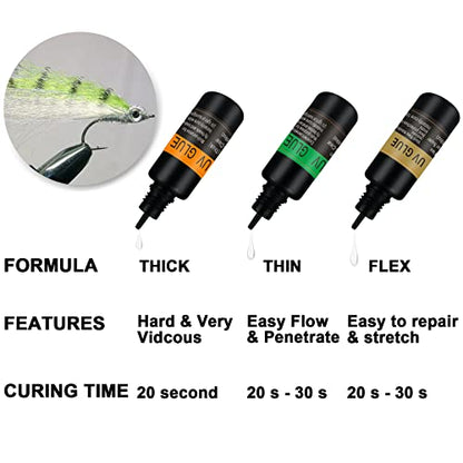 Riverruns UV Clear Glue Thick Thin Flew+UV Power 395nm Zoomable Pen Light for UV Glue Curing,Heads Bodies and Wings, Small Mini Stylus, IPX5 Water-Resistant