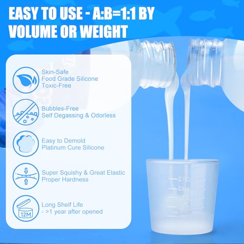 Liquid Silicone for Taba Squishy Kit, 7oz Fast Cure Squishy Gel 1:1 AB Ratio Mixed, Super Soft Silicone Rubber for Squishy Maker, Cat Paw Casting, DIY Decompression Gift Perfect for Beginners - size: 200g
