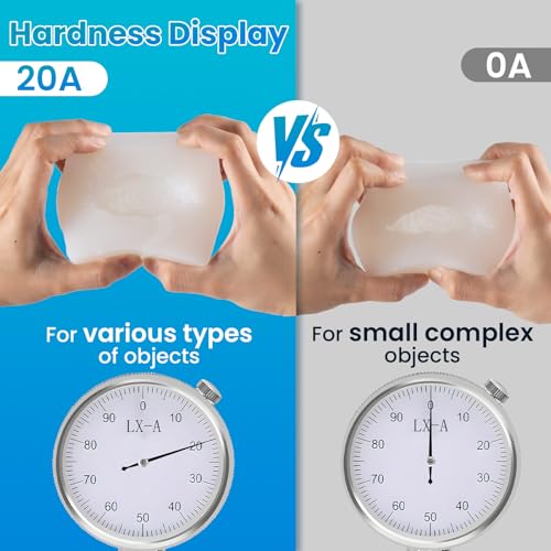 LET'S RESIN Fast Cure Epoxy Resin & Silicone Mold Making Kit 72oz, 20A Non-Toxic Platinum Silicone Rubber for Mold Maker