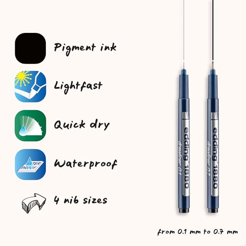 edding 1880 Drawliner Set, 4-Pens - color: Assorted