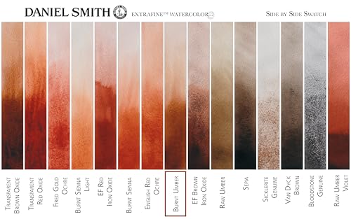 Daniel Smith 284610011 Extra Fine Watercolors Tube, 5ml, Burnt Umber - color: Burnt Umber