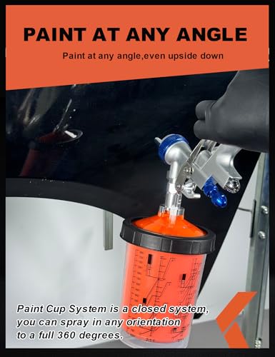 KREFINISH Disposable Paint Sprayer Mixing Cup Liners and Lid System for HVLP Spray Gun,Car Paint Gun 20 Ounce(600ml)Kit with 40 Cups Liners,40 Lids with Strainer,1 Hard Cup with Retainer Ring,20 Plugs - size: 20 Ounce Cup Kit
